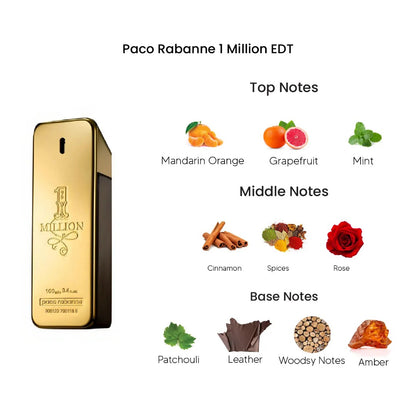 Paco Rabanne One Million Men 100ML